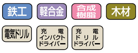 鉄工、軽合金、合成樹脂、木材に。