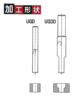 ウレタンゴム用ソリッドドリルの加工形状