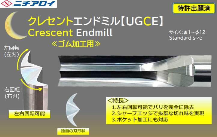 ゴム加工用
1.左右回転可能でバリを完全に除去
2.シャープエッジで抜群な切れ味を実現
3.ポケット加工にも対応