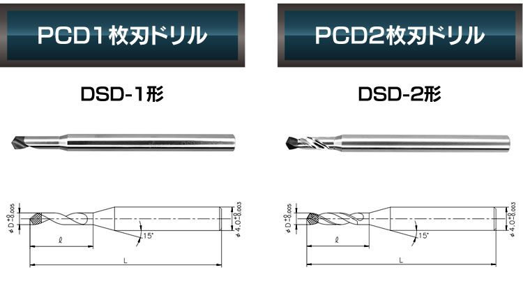 PCDドリル DSD-1型 DSD-2型
